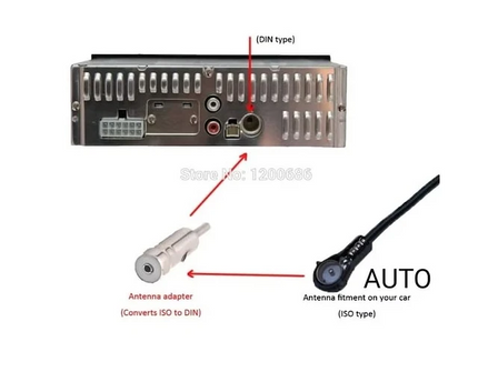 Adaptador de antena modelo Europeo (VW/Renault/GM y Ford Euro)