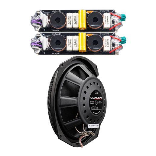 Componente Gladen One 202 BMW