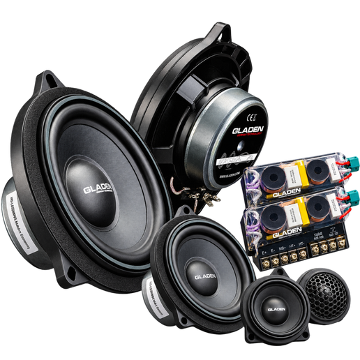 Componente Gladen One 201 BMW Alpha