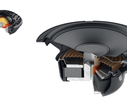 Componentes Hertz Cento 6.5" CK 165