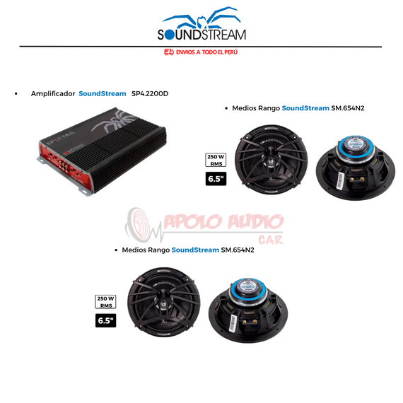 Combo SoundStream Two