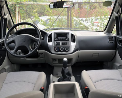 Consola Dongfeng Fengxing LingzhiM3 2008-2014 10" Pulgadas