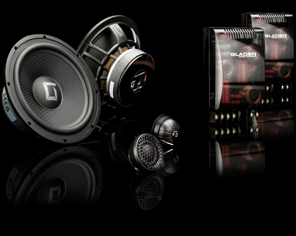 Componentes de 2 vias  Gladen Sigma 165.2