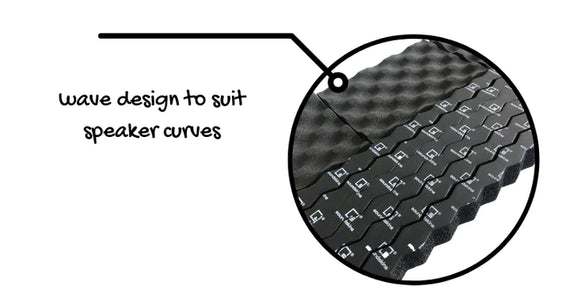 SoundsKins Rings V3 (anillos de espuma para altavoz para vehiculo)