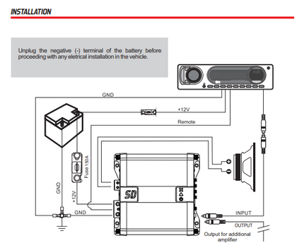 Amplificador Monoblock Soundigital 3000.1D EVO