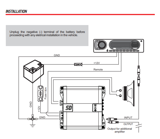 Amplificador Monoblock Soundigital 3000.1D EVO