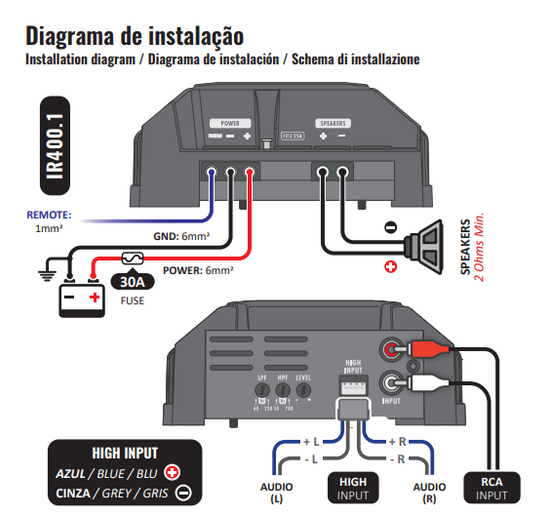 Mini Amplificador STETSOM monoblock IR 400.1