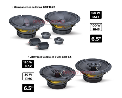 Combo Ground zero IRIDIUM