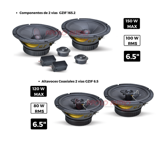 Combo Ground zero IRIDIUM