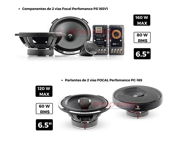Combo Focal  PolyGlass