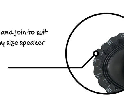 Aros acústicos SoundsKins Rings V3 (anillos de espuma para altavoz para vehículo)