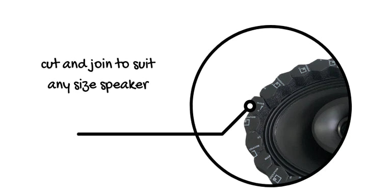 Aros acústicos SoundsKins Rings V3 (anillos de espuma para altavoz para vehículo)